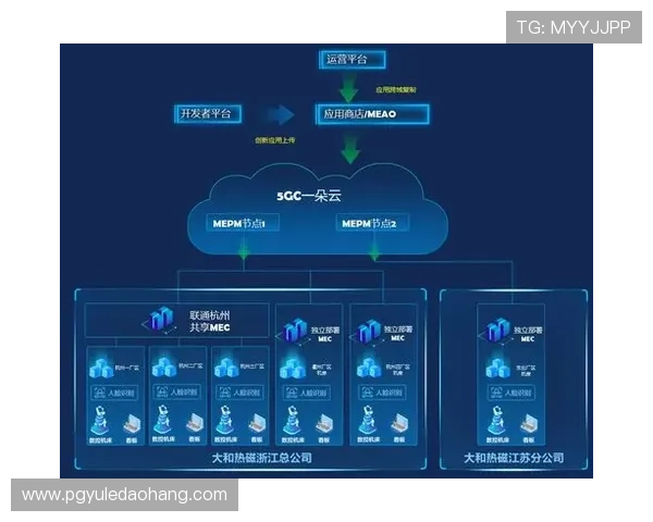 多线路PG娱乐网址登录方案推荐，解决登录难题实现无缝切换体验
