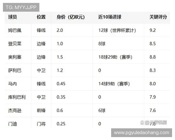 2026年法国与塞内加尔比赛直播安排及赛事精彩内容提前预告 2026年法国与塞内加尔比赛直播安排及赛事精彩内容提前预告